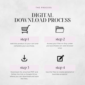 May include: Infographic illustrating the digital download process. Steps include adding to cart, accessing files on Etsy, downloading a PDF, and using the files for projects. Text is black with pink accents on a white background.