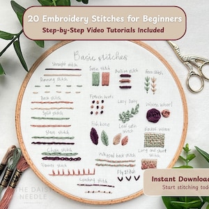 Op de afbeelding: Een borduurring met voorbeelden van 20 basissteken, waaronder rechte, lopende en satijnsteken. De tekst luidt "20 Borduursteken voor Beginners" en "Direct Download PDF". Een gouden schaar en borduurgaren zijn ook zichtbaar.