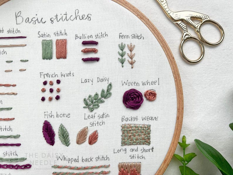 Beginner Hand Embroidery Pattern: 20 Basic Stitches + Video Guide ...