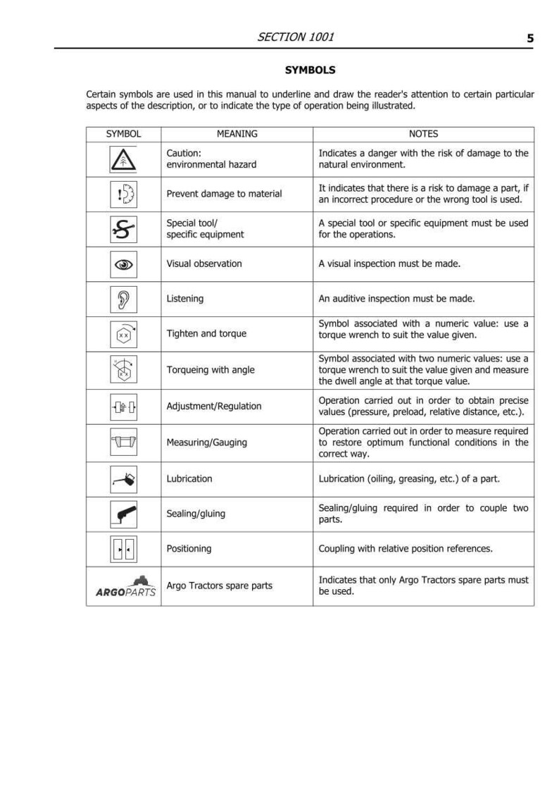 Puede incluir: P&aacute;gina de un manual titulada 'S&Iacute;MBOLOS' que muestra una tabla de s&iacute;mbolos y sus significados. Los s&iacute;mbolos incluyen los de peligro ambiental, herramientas especiales y observaci&oacute;n visual. El texto es negro sobre fondo blanco.