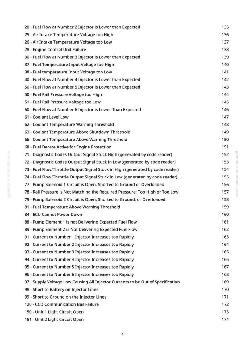 K&ouml;nnte beinhalten: Eine wei&szlig;e Seite mit einer Liste von Fehlercodes f&uuml;r die Fahrzeugdiagnose und Beschreibungen. Der Text enth&auml;lt S&auml;tze wie "Kraftstofffluss", "Temperatur" und "Injektor". Die Seite stammt von greenfarmmanuals.com.