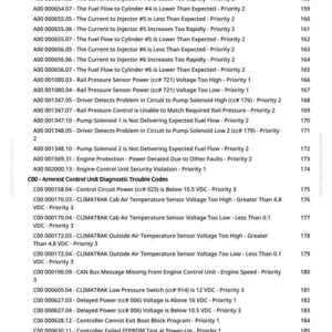 May include: A white page with a list of diagnostic trouble codes and engine performance data. The text includes codes related to fuel flow, sensor voltage, and engine control unit issues, with priority levels indicated.