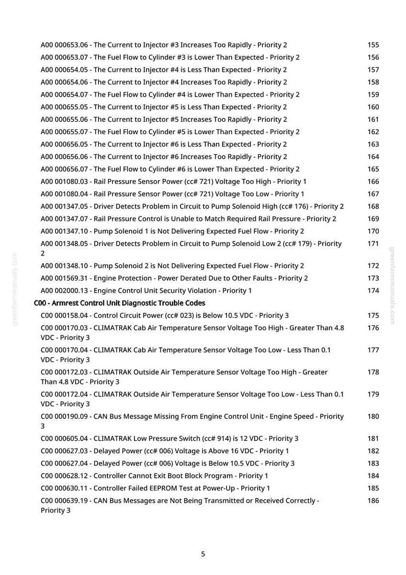 May include: A white page with a list of diagnostic trouble codes and engine performance data. The text includes codes related to fuel flow, sensor voltage, and engine control unit issues, with priority levels indicated.