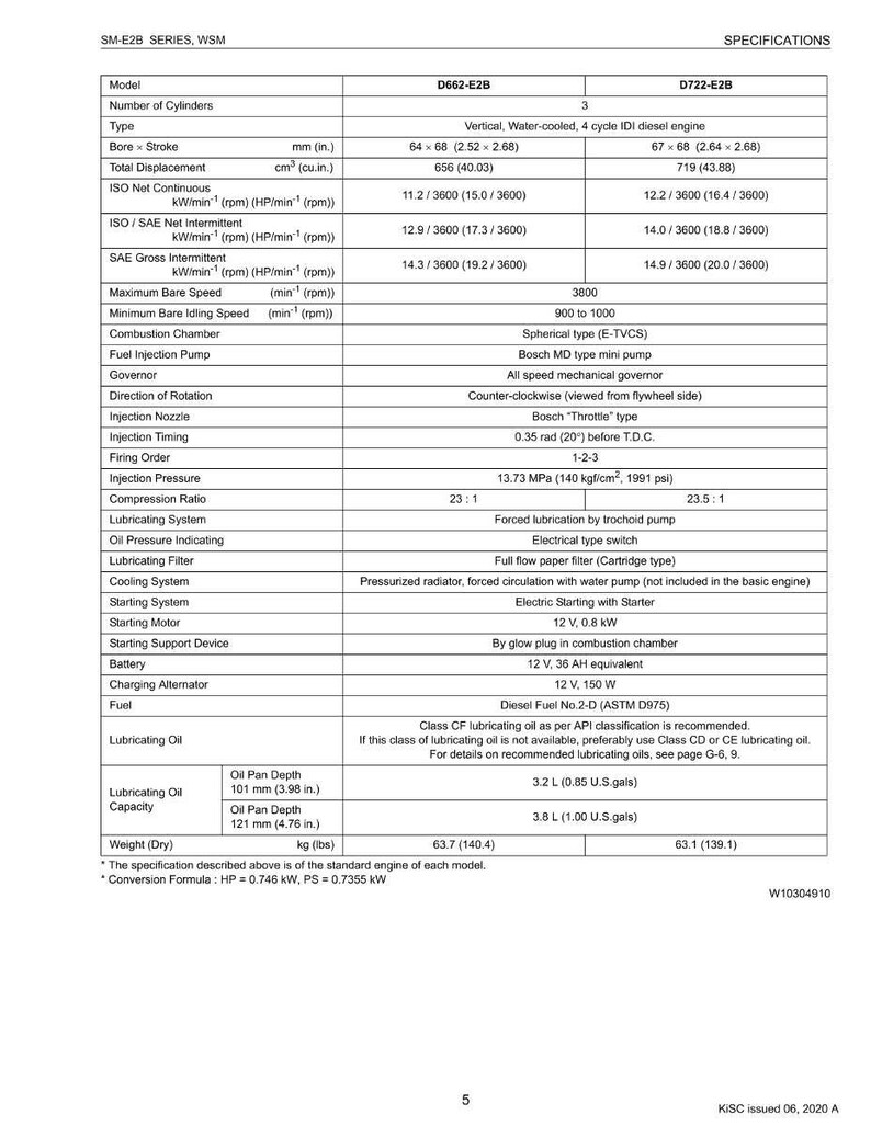 May include: A detailed specifications sheet for the D662-E2B and D722-E2B engine models. The sheet includes technical data such as bore and stroke measurements in inches, displacement, power output, and fuel specifications. The document also lists the engine's weight in pounds.