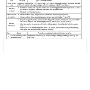 Komatsu D51EX-24 D51PX-24 Bandschaktmaskin 4D107E-3 Servicemanual bild 9
