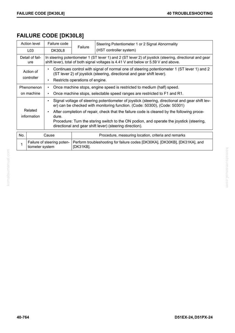 Komatsu D51EX-24 D51PX-24 Bandschaktmaskin 4D107E-3 Servicemanual bild 9
