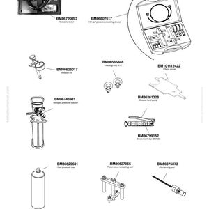 K&ouml;nnte beinhalten: Eine technische Zeichnung mit verschiedenen Werkzeugen, darunter ein Hydrauliktester, ein Druckpr&uuml;fger&auml;t, eine Handfettpresse und Rostschutzwachs. Das Bild enth&auml;lt Etiketten und Teilenummern, ideal f&uuml;r den technischen oder industriellen Gebrauch.