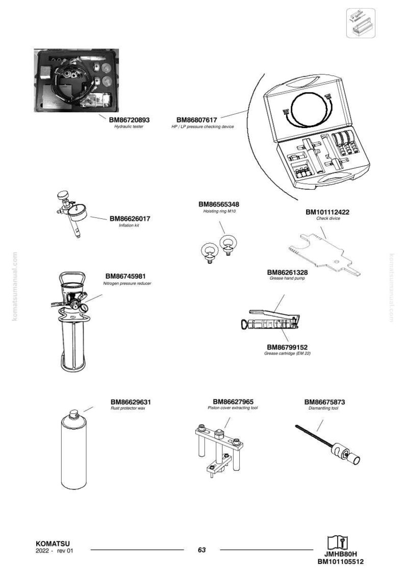 K&ouml;nnte beinhalten: Eine technische Zeichnung mit verschiedenen Werkzeugen, darunter ein Hydrauliktester, ein Druckpr&uuml;fger&auml;t, eine Handfettpresse und Rostschutzwachs. Das Bild enth&auml;lt Etiketten und Teilenummern, ideal f&uuml;r den technischen oder industriellen Gebrauch.