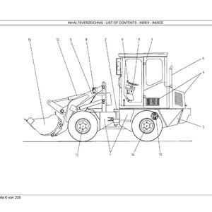 Weidemann 3004 D Radlader Teile-Handbuch PDF | Illustrierter Katalog | Sofort Download Bild 8