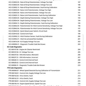 May include: A document page with a list of diagnostic trouble codes and related information, including codes for solenoids, potentiometers, and sensors. The text is in black font on a white background, with page numbers and a website address.