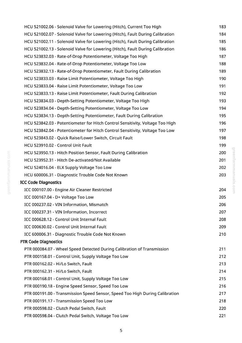 May include: A document page with a list of diagnostic trouble codes and related information, including codes for solenoids, potentiometers, and sensors. The text is in black font on a white background, with page numbers and a website address.