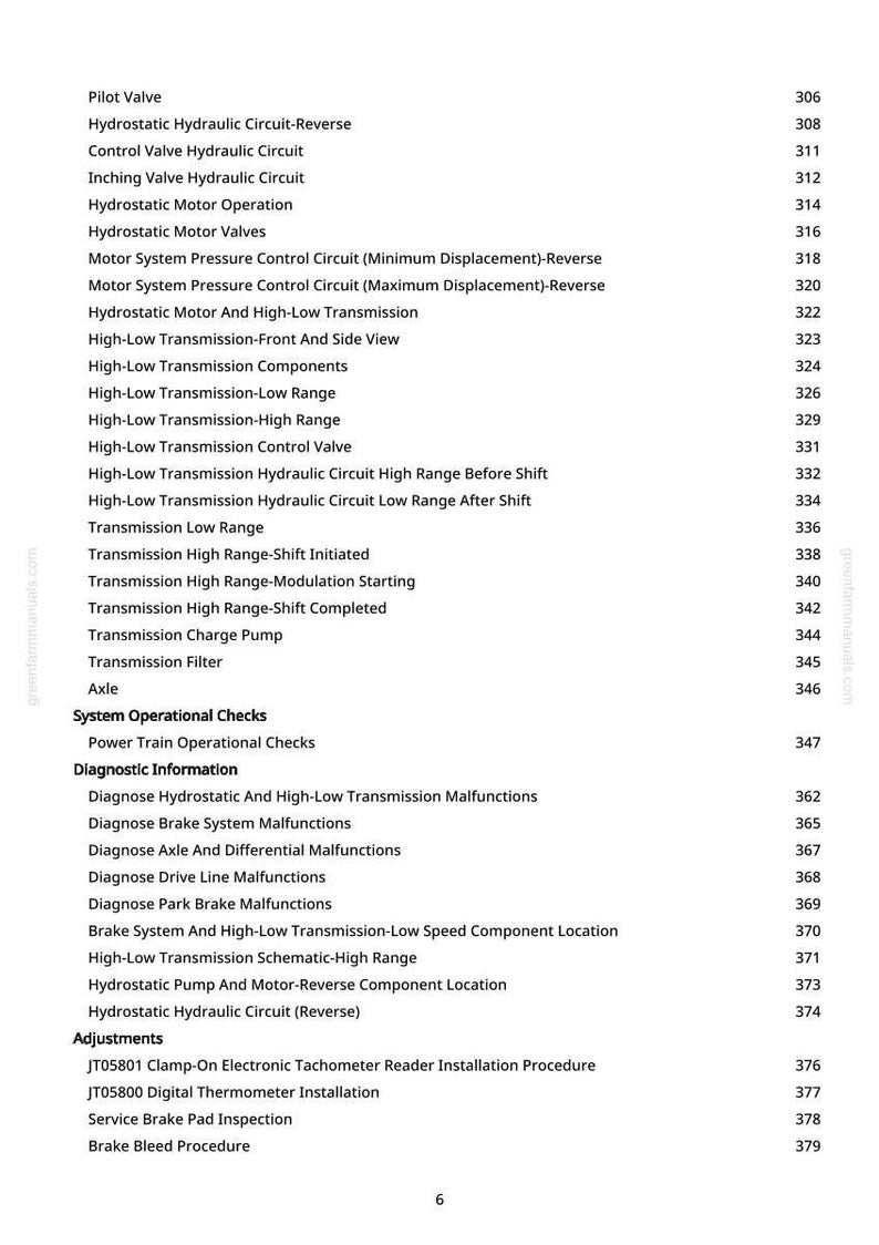 May include: A page from a manual with a list of technical terms related to hydraulic systems and transmissions. The text includes terms like "Pilot Valve," "Hydrostatic Motor Valves," and "Transmission Filter."