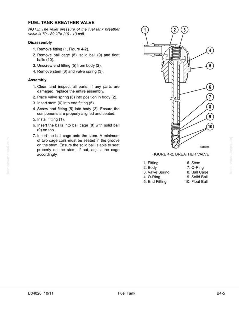 May include: Diagram of a fuel tank breather valve with labeled parts. The diagram includes a cross-section view of the valve, with labels for fitting, body, valve spring, O-ring, end fitting, stem, ball cage, solid ball, and float ball.