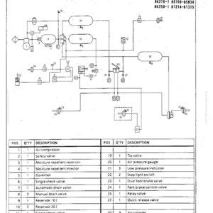 May include: Diagram of an air system, labeled "Structure and Function," with various components like reservoirs, valves, and cylinders. The diagram includes text and numbers, with a date of 06.92.