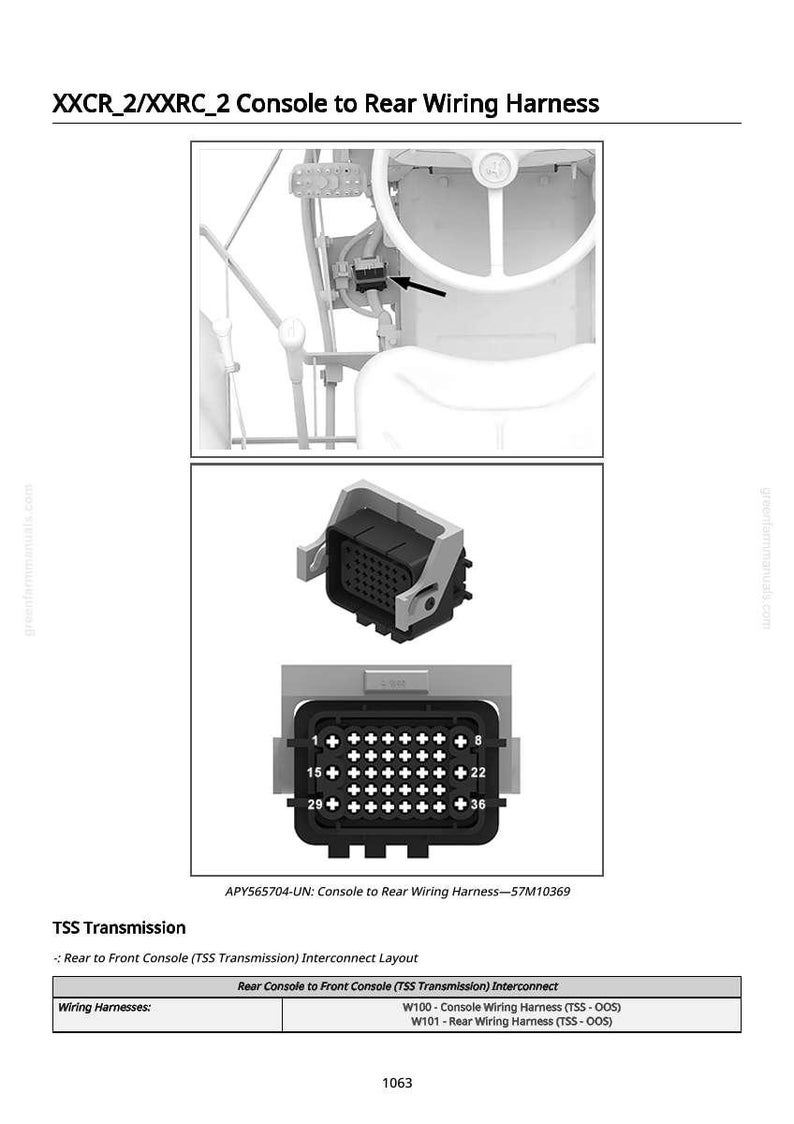 Peut inclure: Sch&eacute;ma d'un faisceau de c&acirc;blage console &agrave; l'arri&egrave;re, &eacute;tiquet&eacute; XXCR_2/XXRC_2. L'image comprend un connecteur avec plusieurs broches, num&eacute;rot&eacute;es de 1 &agrave; 36, et le texte "APY565704-UN: Console to Rear Wiring Harness&mdash;57M10369".