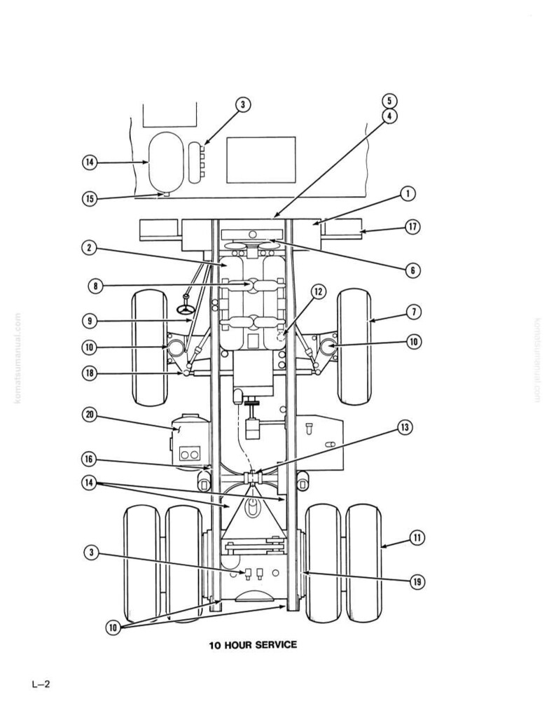 May include: Line drawing of a truck chassis, labeled with numbers. Features include wheels, fuel tanks, engine components, and the text "10 HOUR SERVICE". The image is a technical diagram.