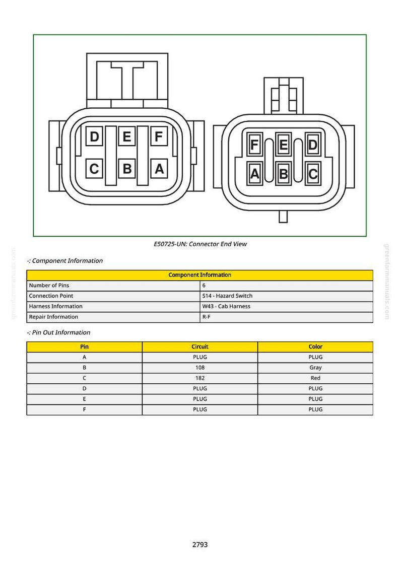 K&ouml;nnte beinhalten: Diagramm einer Steckerendansicht, beschriftet mit E50725-UN, mit zwei rechteckigen Steckerdiagrammen. Jedes Diagramm hat sechs beschriftete Pin-Steckpl&auml;tze. Eine Tabelle liefert Komponenten- und Pinbelegungsinformationen.