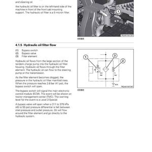 May include: Diagram of a hydraulic oil filter system, including a bypass switch, bypass valve, and filter element. The diagram shows the flow of oil and pressure points in the system. Text describes the function of each component.
