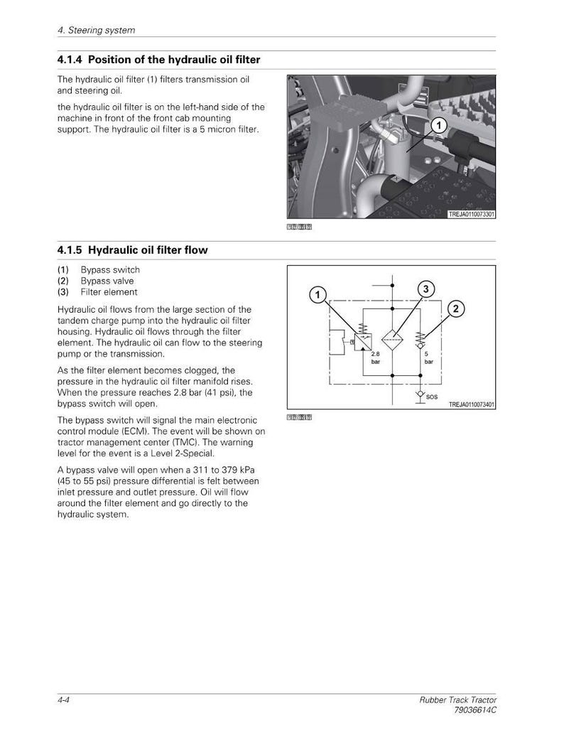 May include: Diagram of a hydraulic oil filter system, including a bypass switch, bypass valve, and filter element. The diagram shows the flow of oil and pressure points in the system. Text describes the function of each component.