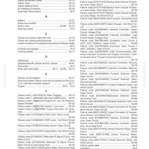 May include: A detailed index from a manual, featuring a list of automotive components and their corresponding page numbers. The text is organized alphabetically, covering topics from 'Adjust accelerator pedal' to 'Hydraulic pump'.