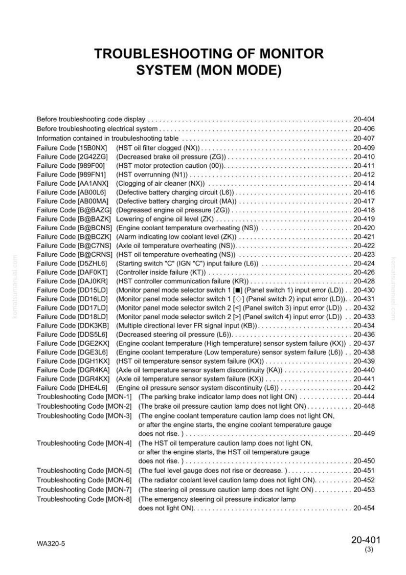 May include: A troubleshooting guide for a monitor system, displaying failure codes and troubleshooting codes. The document includes a table with failure codes like "HST oil filter clogged" and "Decreased brake oil pressure". The text is in English.