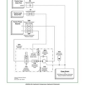 May include: Diagram of a hydraulic compressor hydraulic schematic with labels for various components, including ports, couplers, valves, and a motor. The diagram is labeled "Hydraulic Compressor Hydraulic Schematic."