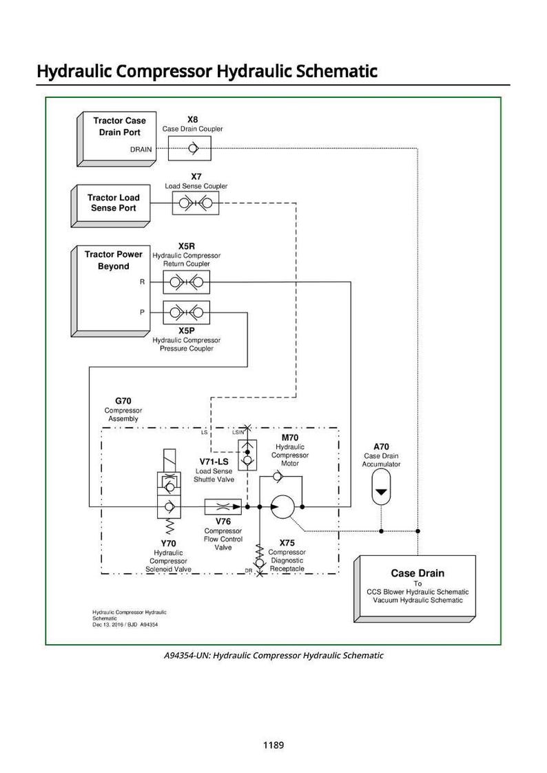 May include: Diagram of a hydraulic compressor hydraulic schematic with labels for various components, including ports, couplers, valves, and a motor. The diagram is labeled "Hydraulic Compressor Hydraulic Schematic."