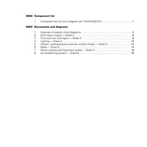 Op de afbeelding: Een witte pagina met de titel "Electrical wiring diagrams" en het Fendt-logo. De pagina bevat een componentenlijst en documenten en diagrammen, waaronder onderwerpen als verlichting, radio en airconditioningsystemen.