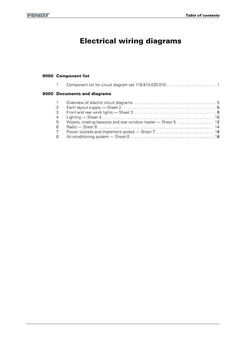 Op de afbeelding: Een witte pagina met de titel "Electrical wiring diagrams" en het Fendt-logo. De pagina bevat een componentenlijst en documenten en diagrammen, waaronder onderwerpen als verlichting, radio en airconditioningsystemen.