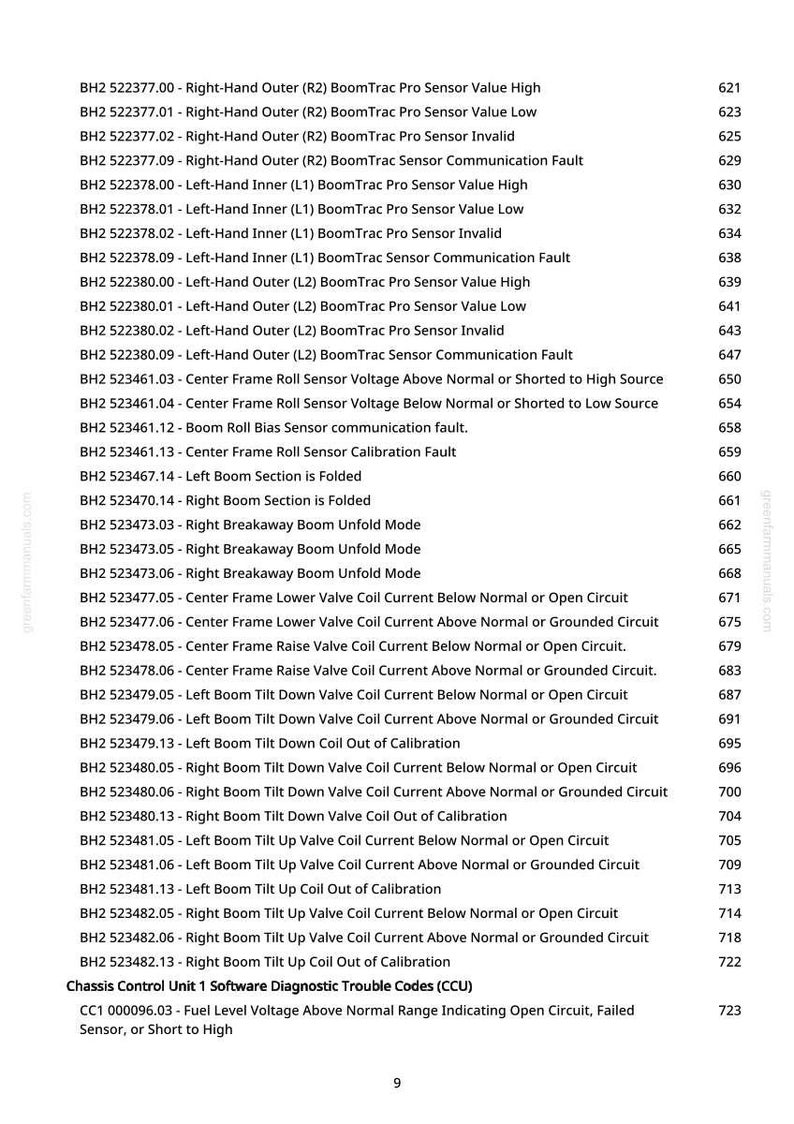K&ouml;nnte beinhalten: Eine detaillierte Liste der Diagnosefehlercodes f&uuml;r die Chassis Control Unit 1 (CCU) eines Fahrzeugs. Das Dokument enth&auml;lt Codes zu Sensoren, Spannung und Kalibrierungsfehlern mit entsprechenden numerischen Kennungen.