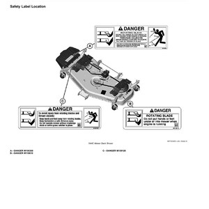 May include: Diagram of a mower deck with safety labels. The labels warn about rotating blades and thrown objects. Text includes "DANGER" and safety instructions. The image is a technical illustration.