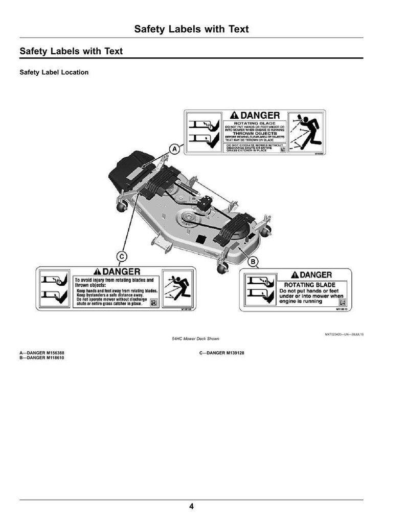 May include: Diagram of a mower deck with safety labels. The labels warn about rotating blades and thrown objects. Text includes "DANGER" and safety instructions. The image is a technical illustration.