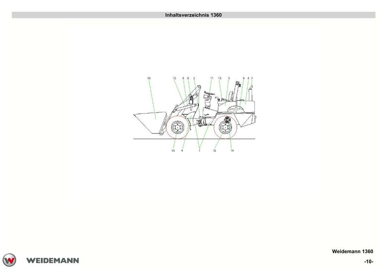 May include: Line drawing of a Weidemann 1360 compact wheel loader, with numbered parts and labels. The image includes the Weidemann logo and the text "Inhaltsverzeichnis 1360".