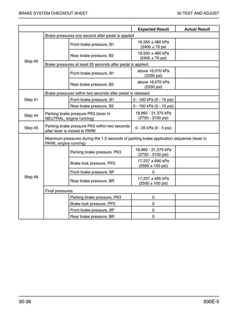 May include: A brake system checkout sheet with the title "BRAKE SYSTEM CHECKOUT SHEET" and the text "30 TEST AND ADJUST". The sheet includes sections for expected and actual results, detailing brake pressures and final pressures.