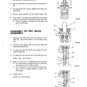 K&ouml;nnte beinhalten: Diagramm einer PPC-Ventilbaugruppe mit beschrifteten Teilen und Anweisungen zur Demontage und Montage. Enth&auml;lt Illustrationen der Ventilkomponenten und Wartungsschritte. Text enth&auml;lt Messungen in kgm und mm.