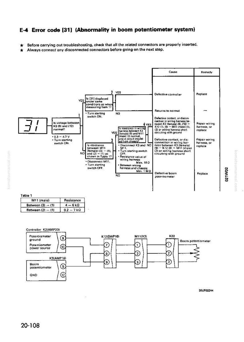 Pode incluir: Diagrama do c&oacute;digo de erro 31, indicando uma anomalia no sistema do potenci&ocirc;metro da lan&ccedil;a. O diagrama inclui etapas de solu&ccedil;&atilde;o de problemas, valores de resist&ecirc;ncia e detalhes do conector. O texto inclui o c&oacute;digo de erro, causas e solu&ccedil;&otilde;es.