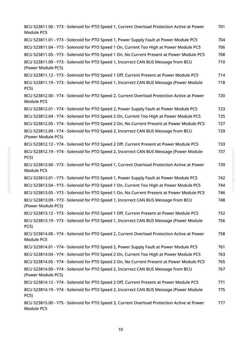 May include: A page from a manual with a list of BCU error codes and descriptions, including PTO speed and solenoid faults. The text is in black font on a white background, with a website address at the top.