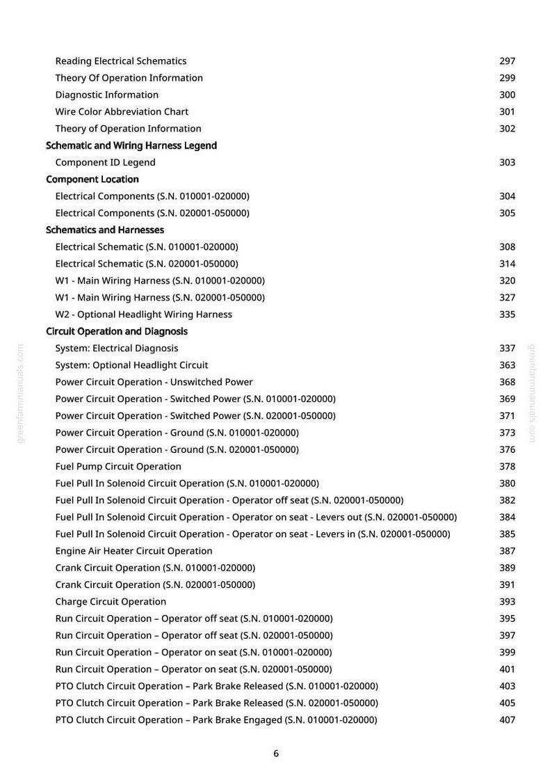 May include: A page from a manual with a table of contents, including topics like electrical schematics, wiring harnesses, and circuit operation. The text is black on a white background, with page numbers on the right.