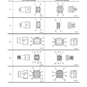 May include: A troubleshooting diagram titled "Connection Table for Connector Pin Numbers." It illustrates male and female SWP type connectors with varying pin counts (6, 8, 12, 14, and 16). Each connector is labeled with pin numbers.