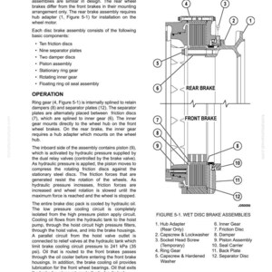 May include: Diagram of a wet disc brake assembly, showing components such as friction discs, separator plates, and piston assembly. Includes labels for hub adapter, ring gear, and other parts. Text explains the assembly's function and operation.