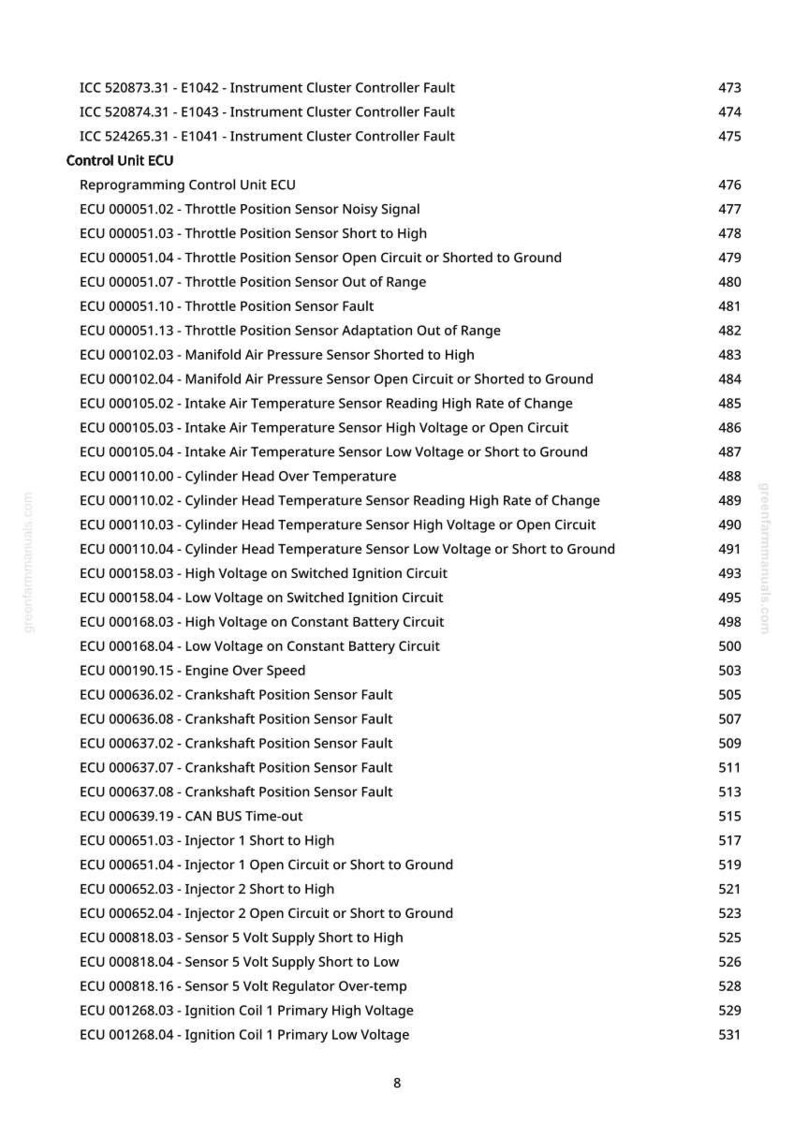 May include: A page from a manual detailing various ECU (Engine Control Unit) fault codes and descriptions. The text includes codes related to throttle position sensors, intake air temperature, and cylinder head temperature.
