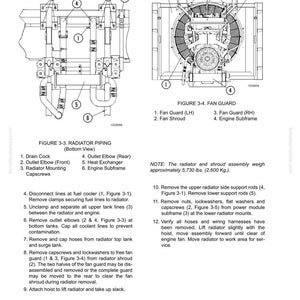 May include: Detailed diagram of a cooling system, including radiator piping and fan guard components. The image features labeled parts and a list of removal steps for maintenance. The radiator and shroud assembly weighs approximately 5,730 lbs.
