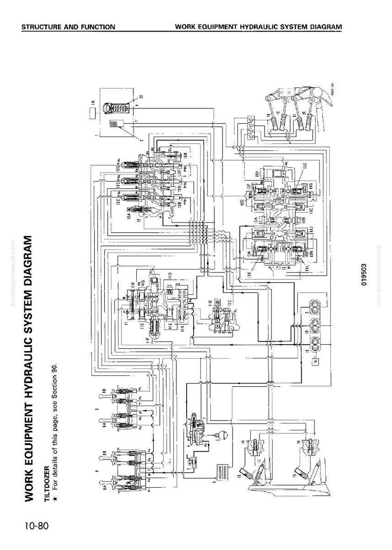 Puede incluir: Un diagrama detallado en blanco y negro de un sistema hidr&aacute;ulico de equipos de trabajo. El diagrama incluye etiquetas, l&iacute;neas y s&iacute;mbolos que representan varios componentes y sus conexiones. El texto incluye "WORK EQUIPMENT HYDRAULIC SYSTEM DIAGRAM" y "TILTDOZER".