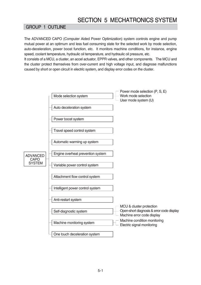 HYUNDAI HX220L Crawler Excavator Service Manual | PDF | Instant Download image 3