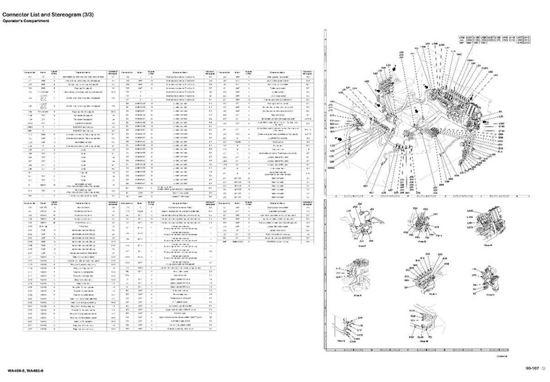 May include: A detailed technical diagram with the title "Connector List and Stereogram (3/3)" and "Operator's Compartment". The diagram includes tables of data and several illustrations of mechanical components with labels and connecting lines.