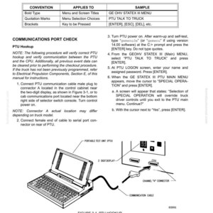 Pu&ograve; includere: Schema di collegamento PTU con un laptop, cavi e un'unit&agrave; di test portatile. L'immagine include testo che spiega la procedura, con etichette per componenti come il display a 2 cifre e il connettore del canale A.