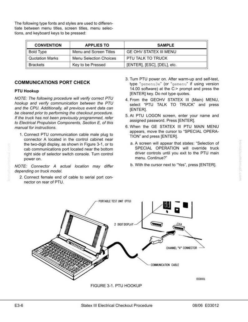 Pu&ograve; includere: Schema di collegamento PTU con un laptop, cavi e un'unit&agrave; di test portatile. L'immagine include testo che spiega la procedura, con etichette per componenti come il display a 2 cifre e il connettore del canale A.
