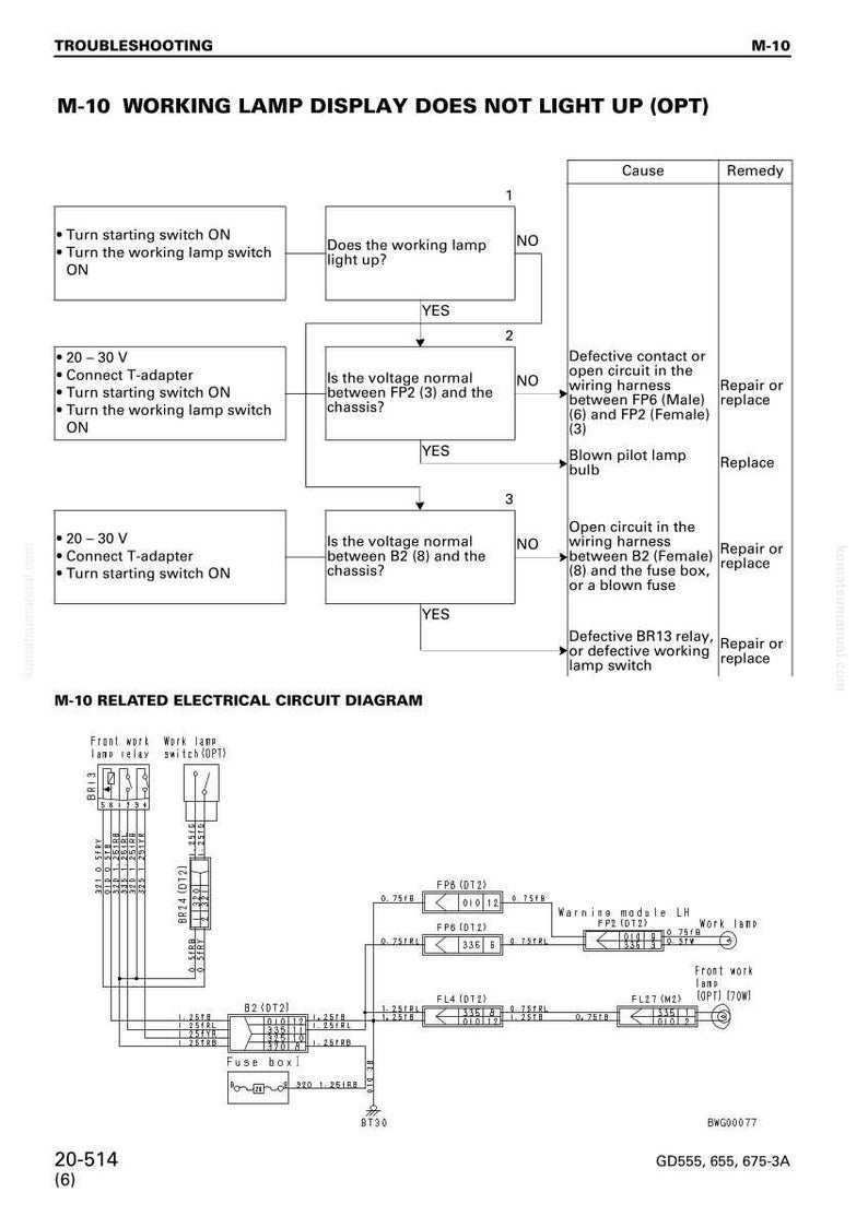 Op de afbeelding: Een probleemoplossingsdiagram voor een M-10 werklampdisplay. Het diagram bevat een stroomschema met stappen om het probleem te diagnosticeren, samen met een elektrisch schema. De tekst bevat spanningsspecificaties en componentlabels.
