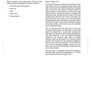 K&ouml;nnte beinhalten: Ein wei&szlig;es technisches Dokument mit Diagrammen und Text, das die Funktion und Wartung eines Hubpilotventils beschreibt. Es enth&auml;lt Abschnitte &uuml;ber die Schwimmstellung und die Betriebsbedingungen des Kreislaufs.