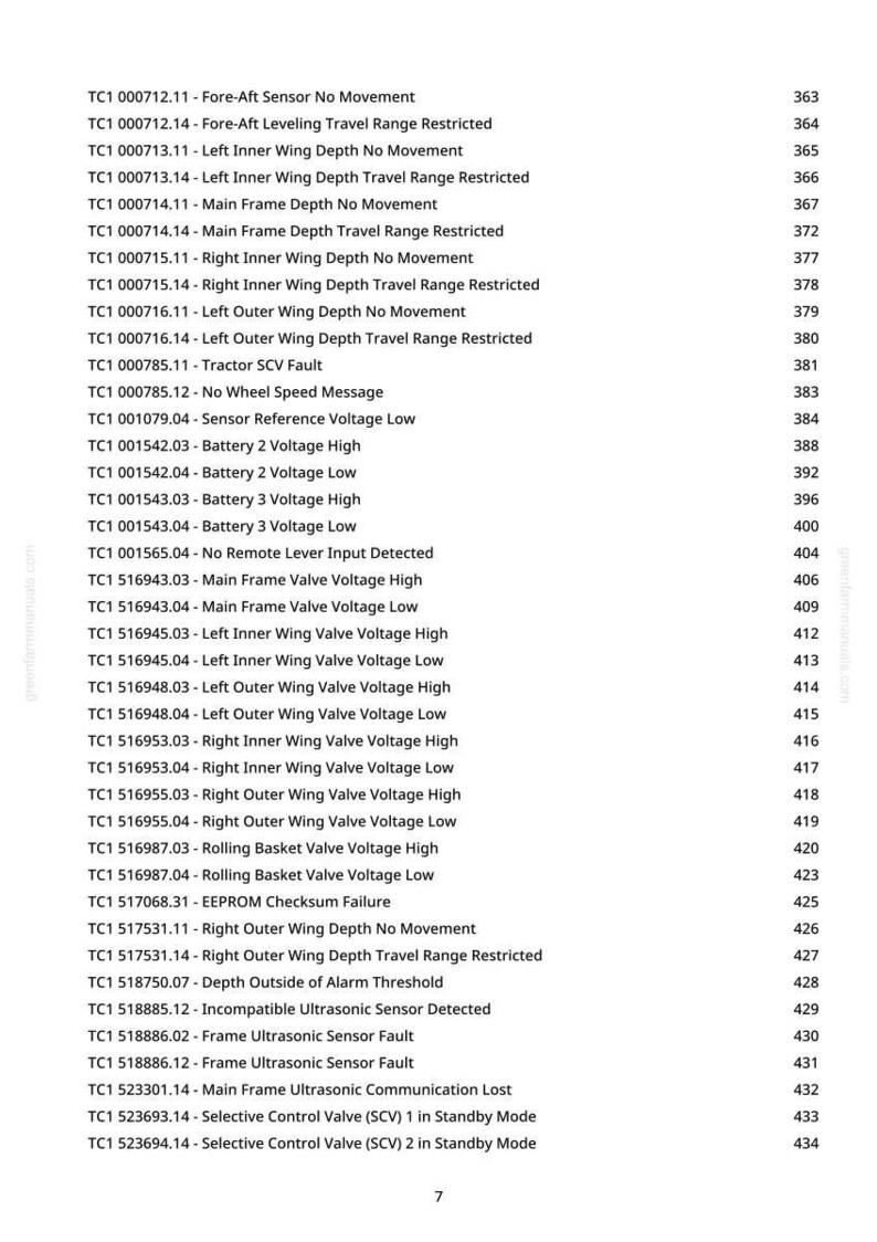 May include: A detailed list of technical specifications and error codes, including sensor readings, voltage levels, and system faults. The document is organized with numbered entries and page numbers, providing a comprehensive overview of the system's operational status.